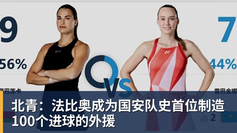 北青：法比奥成为国安队史首位制造100个进球的外援